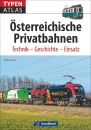 Typenatlas: Österreichische Privatbahnen 